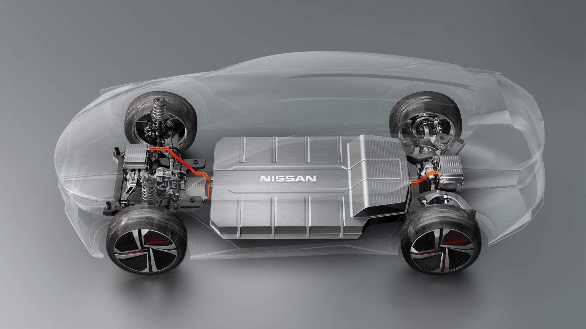 Udělejte si jasno v pojmech. Elektromobil a hybrid už možná znáte, ale co tyto 3 další typy elektroaut?