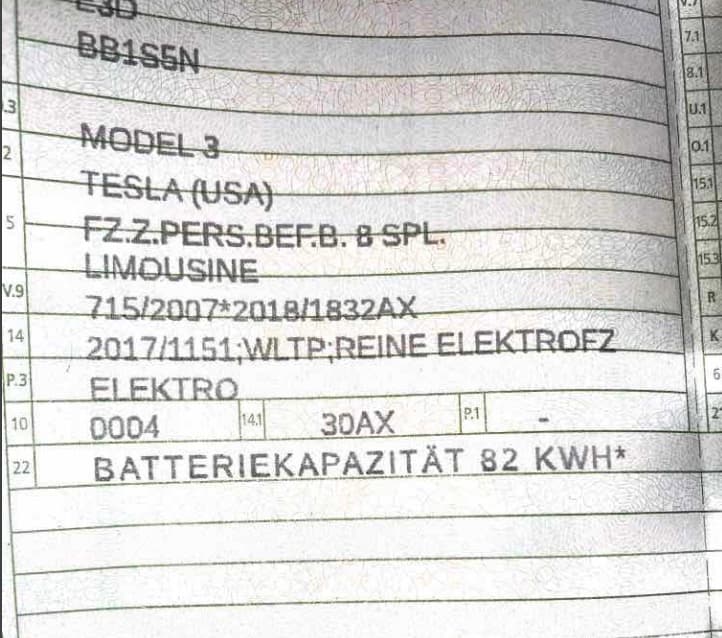 Model 3 dokument