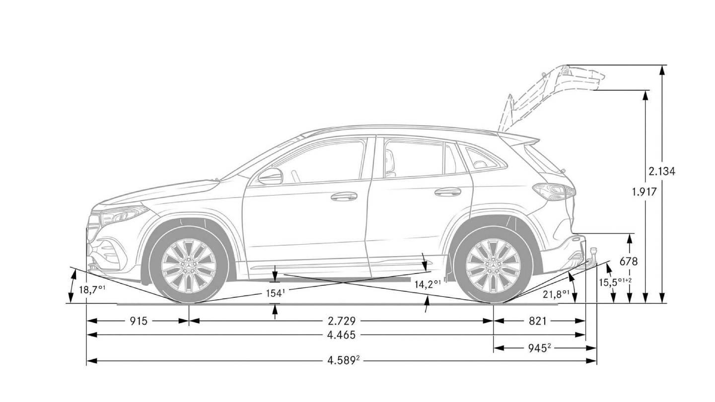 Rozměry vozu Mercedes-Benz EQA