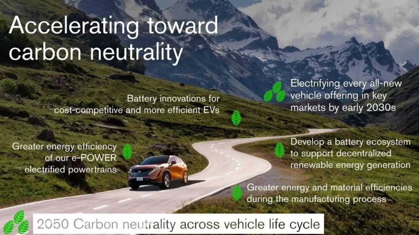 Prohlášení Nissanu o elektrifikaci