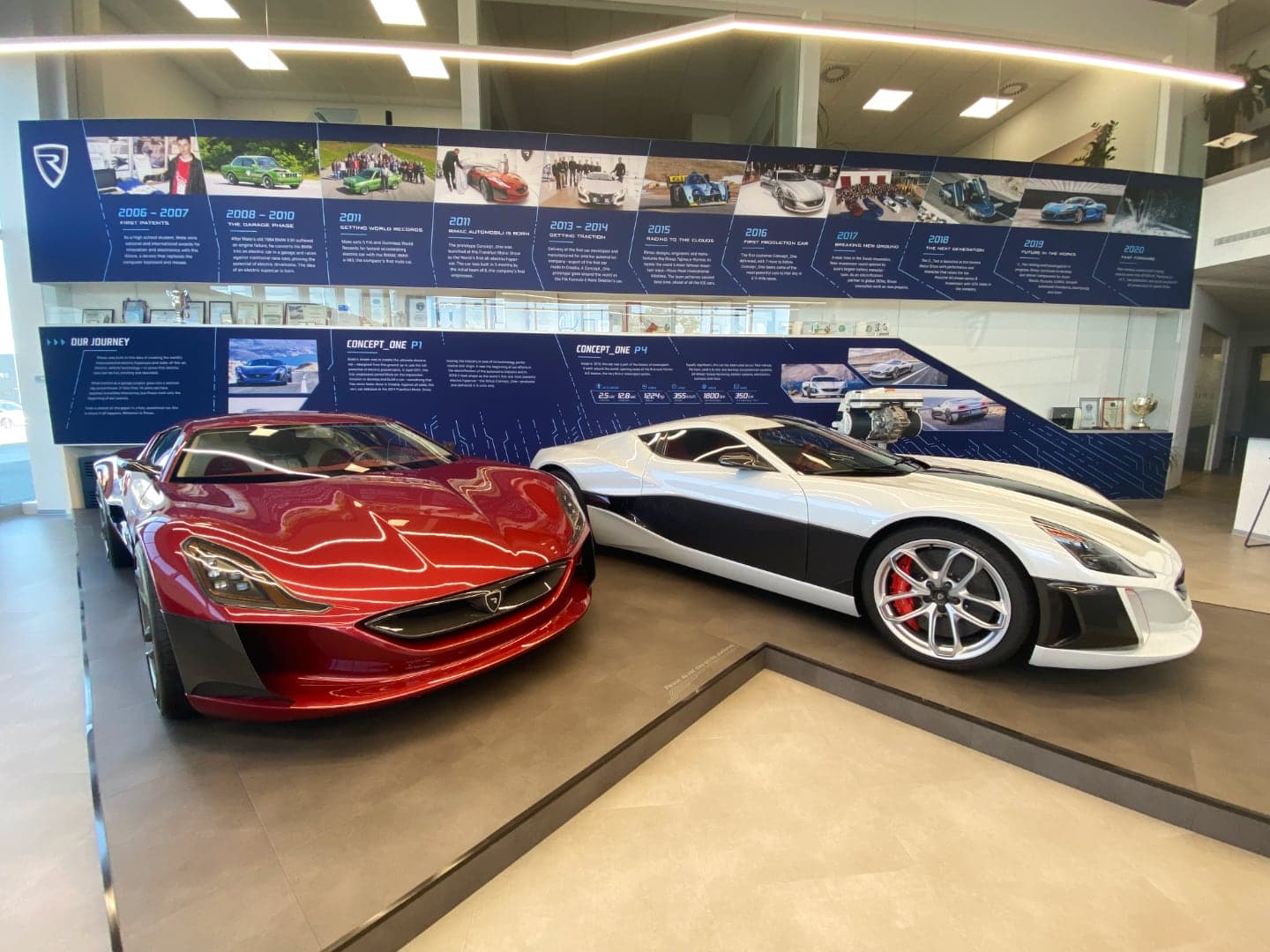 Rimac Automobili, pohled na elektrické hypersporty