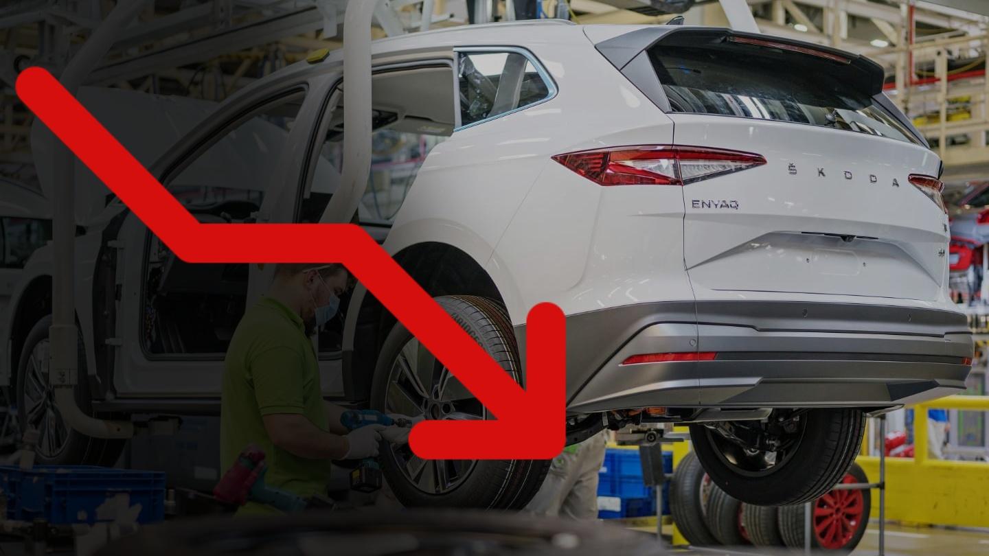 Už je to oficiální! Škoda Auto v čele s VW nekompromisně odstřihne Rusko