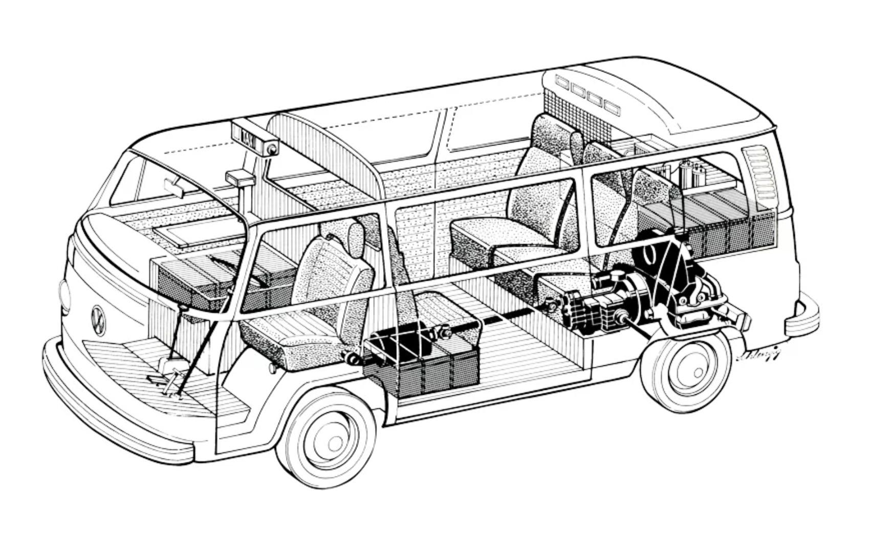 Rozložení baterií u elektrického Volkswagenu T2