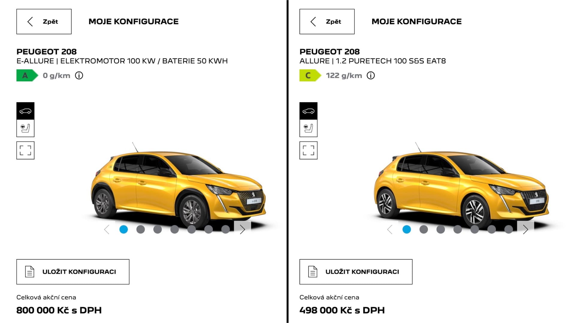 Srovnání ceny elektrické e-208 s benzínovou verzí Peugeotu 208