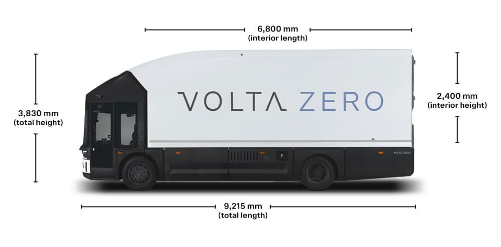 Rozměry vozu Volta Zero