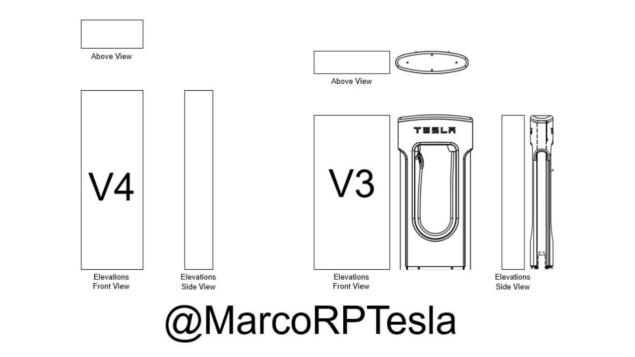 Tesla Supercharger V4, nákres