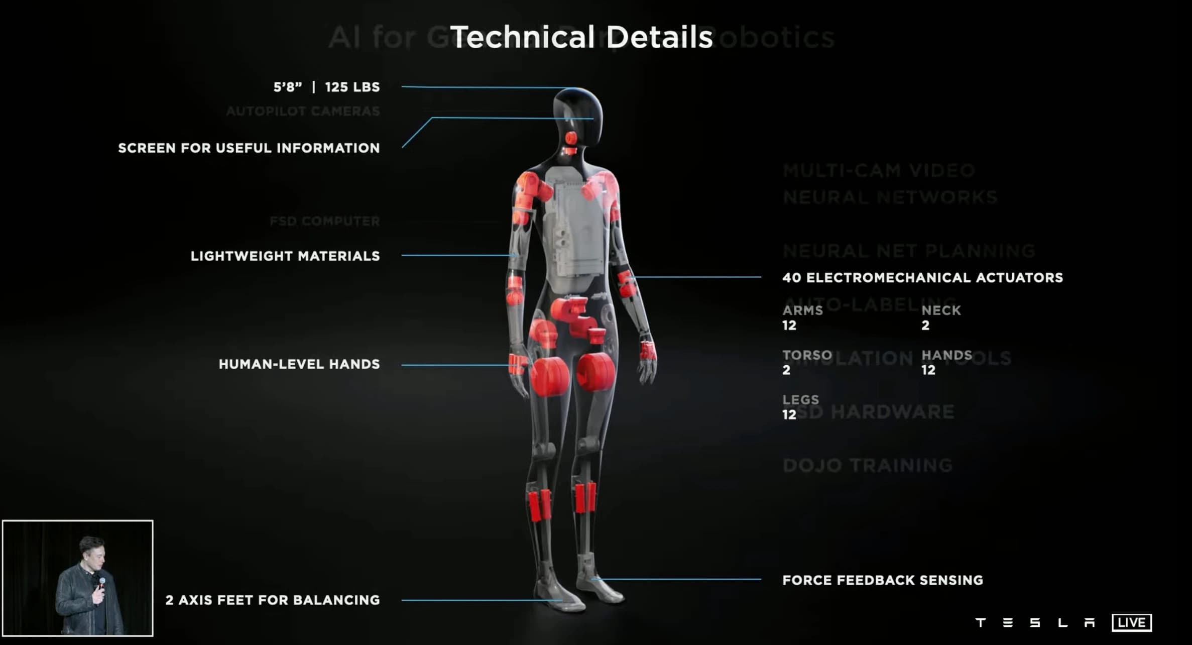 Technické detaily robotického pomocníka od Tesly