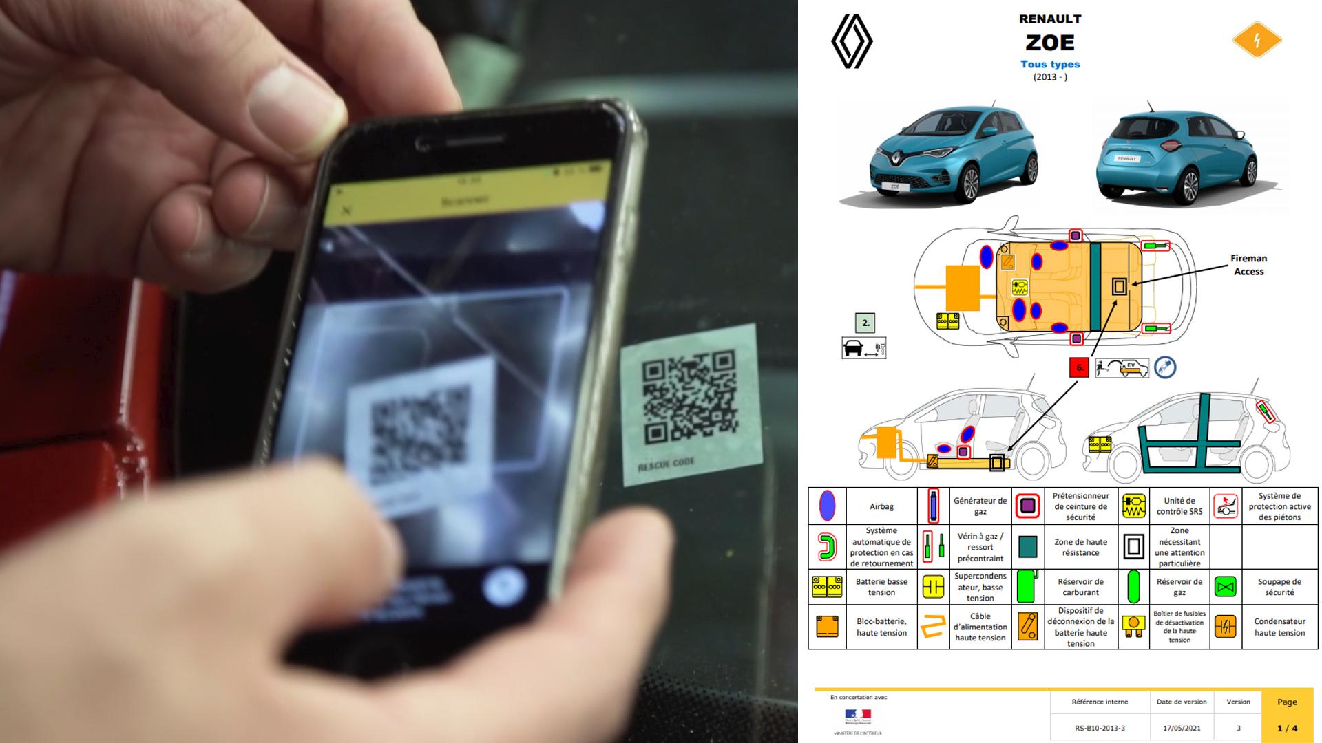 QR diagram pro záchranáře