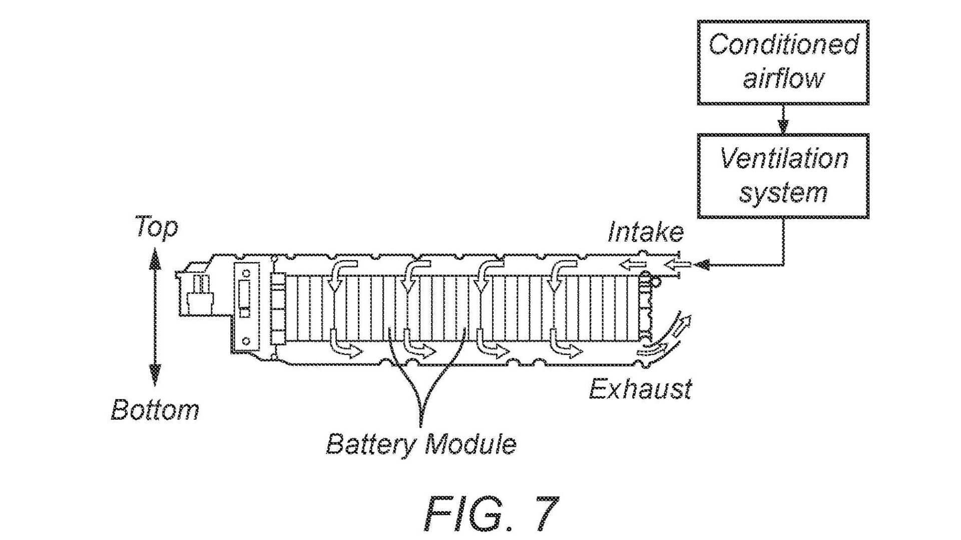 Patent od Rivianu