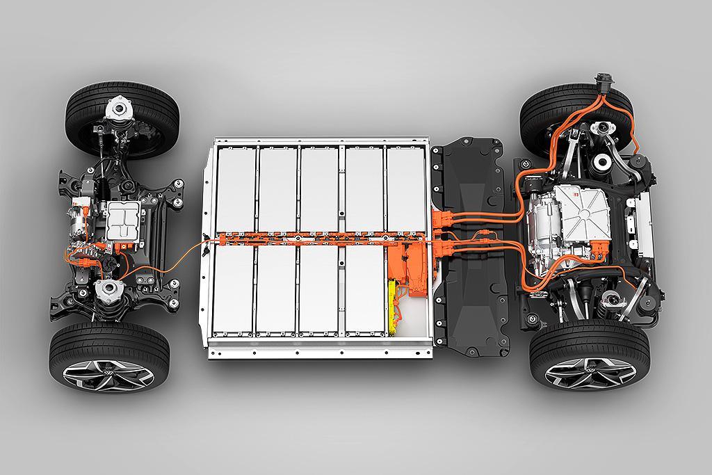 Platforma MEB od Volkswagenu