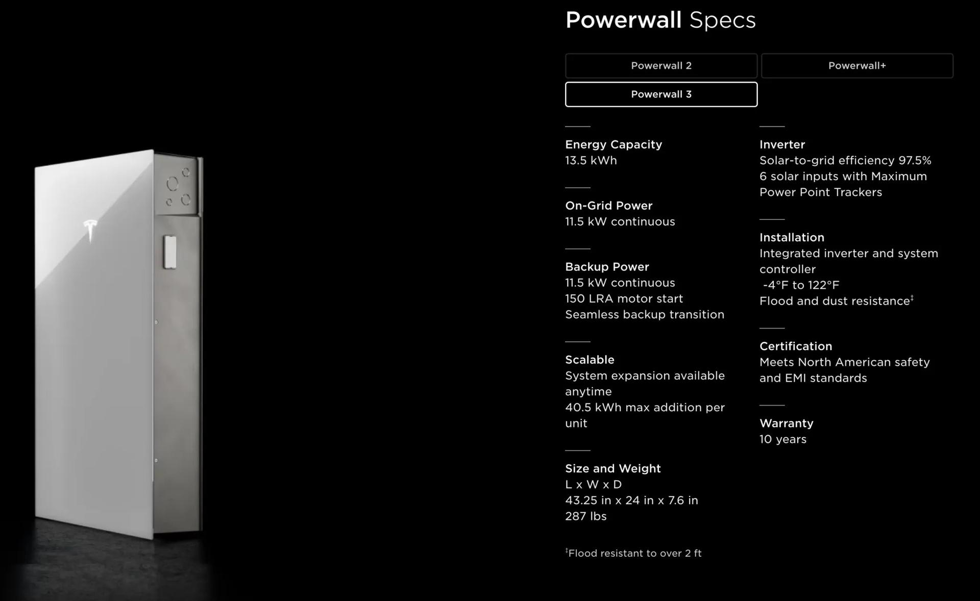 Tesla Powerwall 3