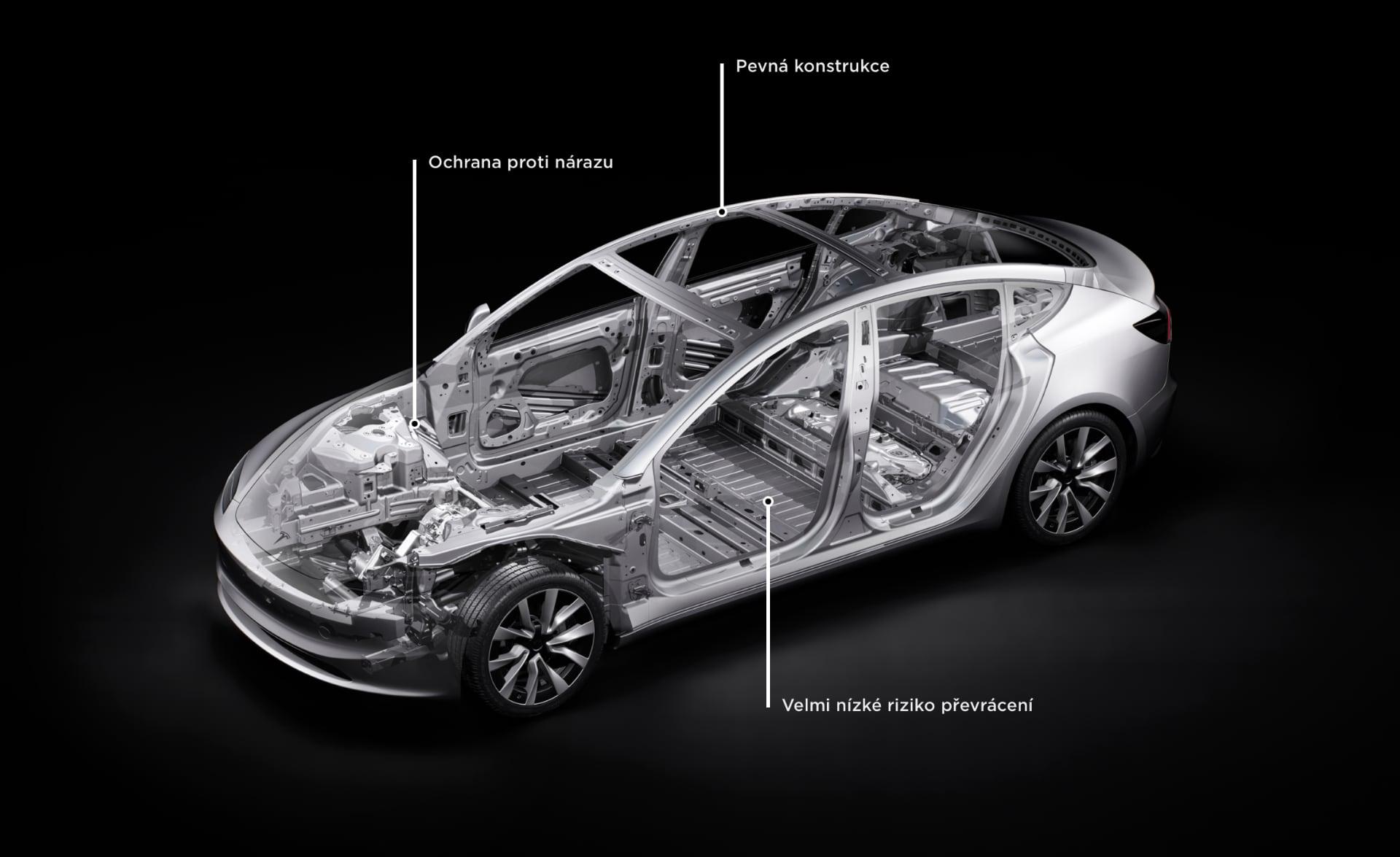 Nová Tesla Model 3 Highland