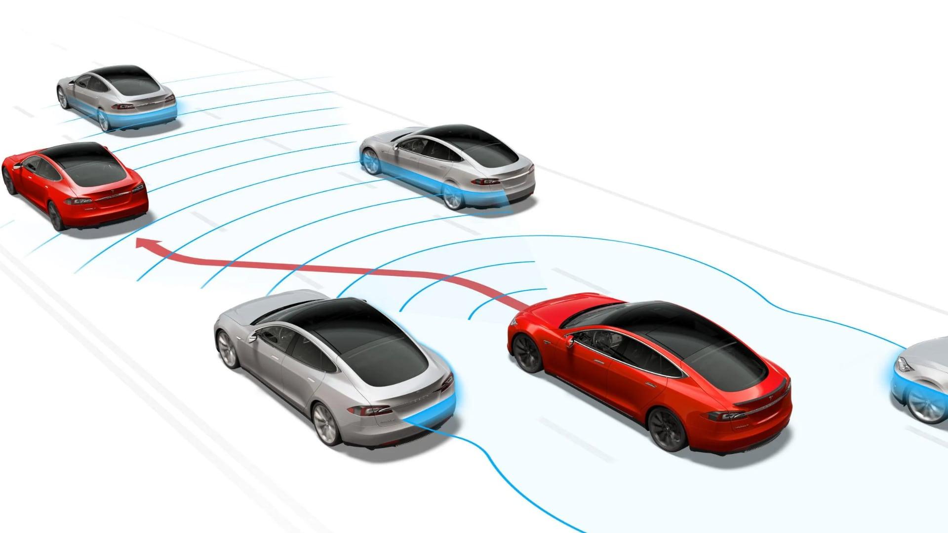 Tesla FSD autopilot