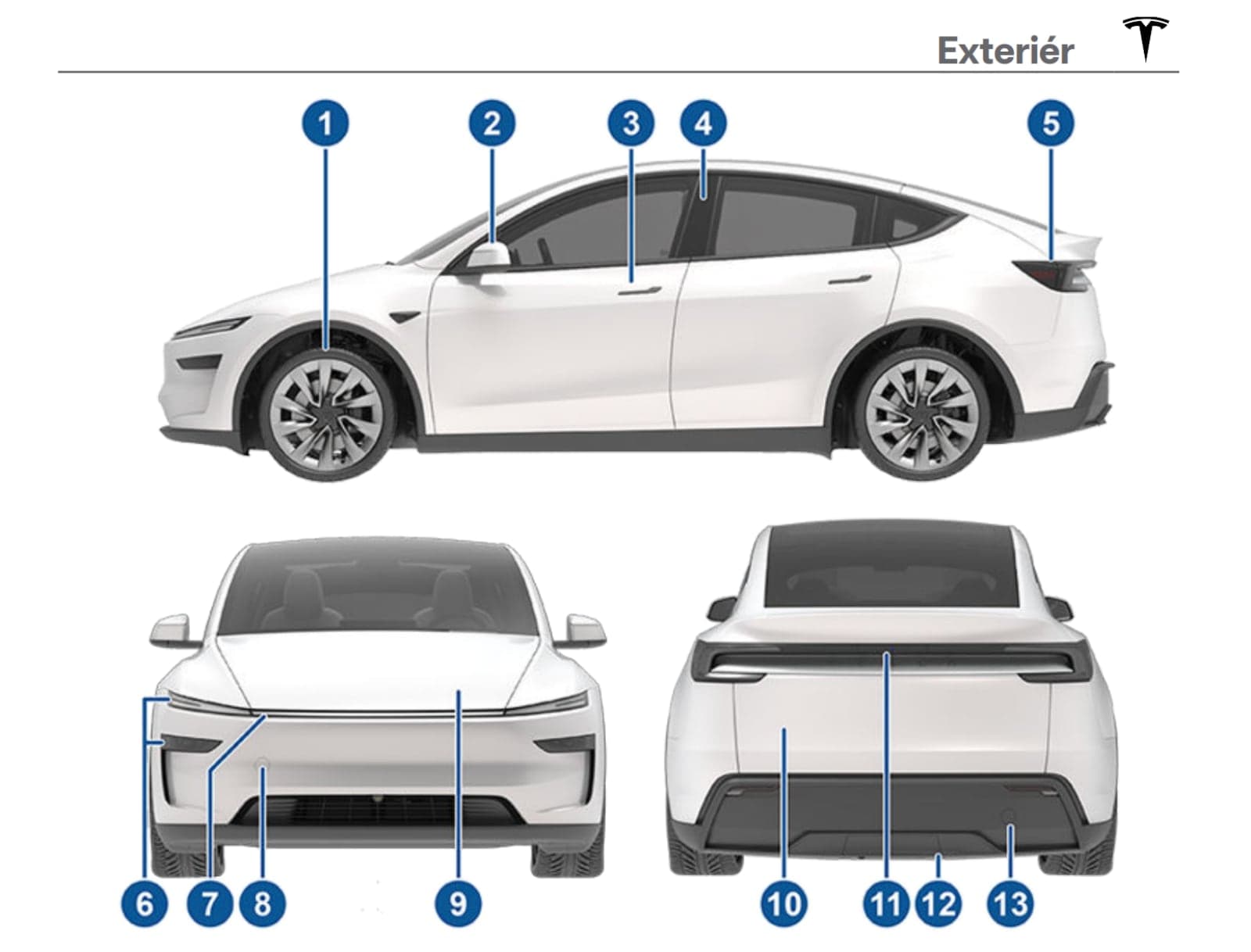 Manuál k vozu Tesla Model Y Juniper | foto: Tesla