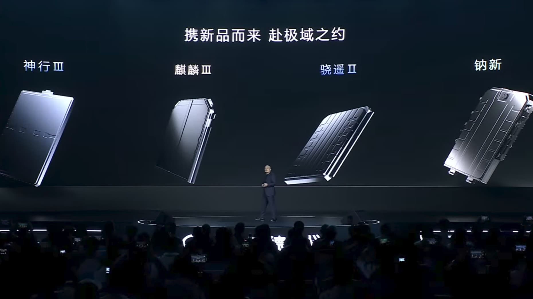 CATL Tech Day 2026 | Zdroj: CATL