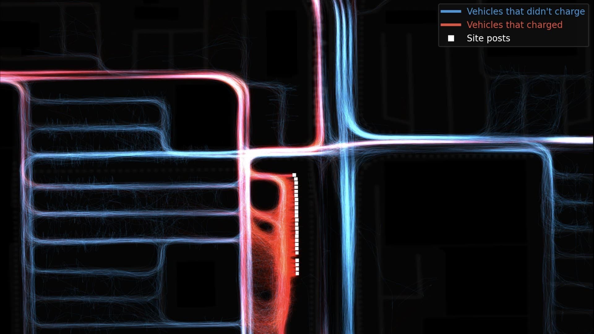 Umělá inteligence Tesla Charging se učí na historických datech | Zdroj: Tesla