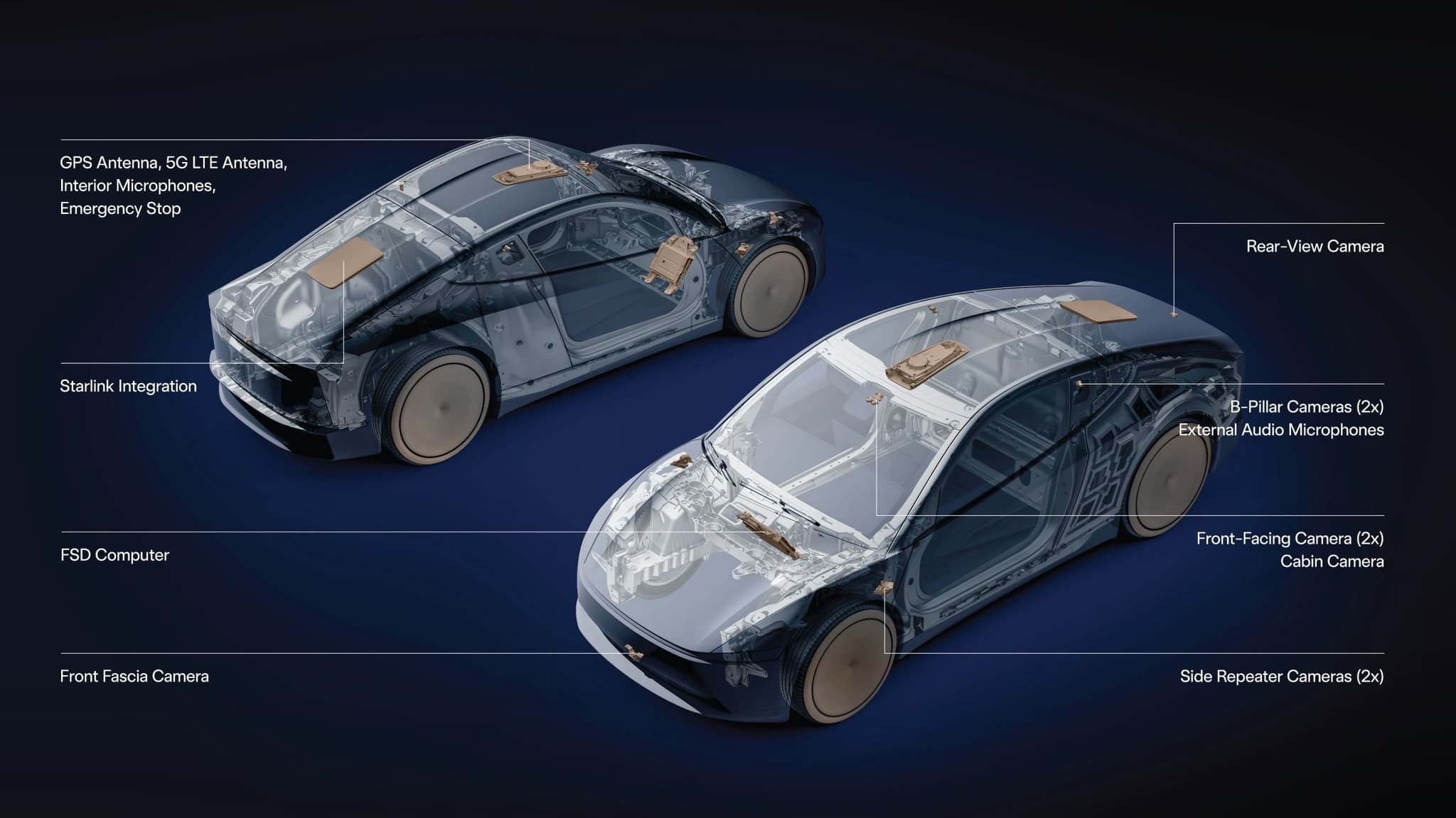 Zveřejněný diagram ukazuje integraci Starlinku do Cybercabu | Zdroj: Tesla