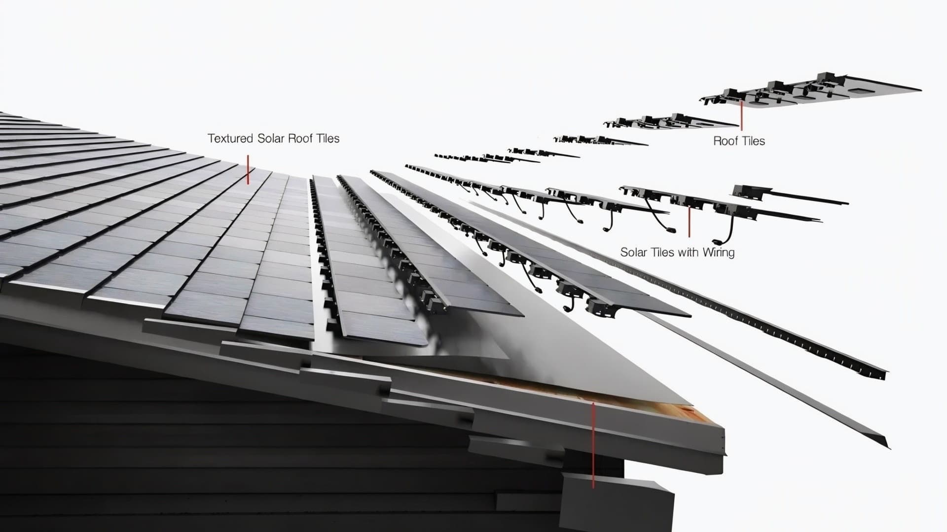 Tesla Solar Roof | Zdroj: Tesla