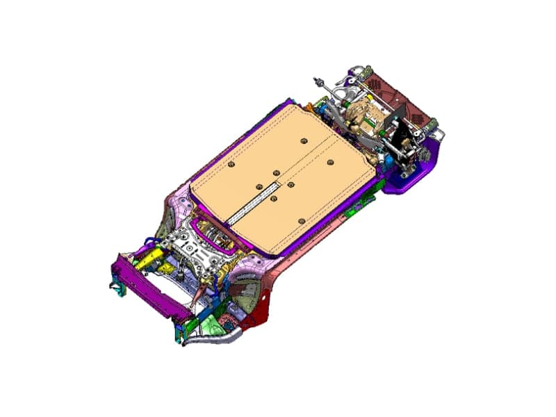 eVMP platforma