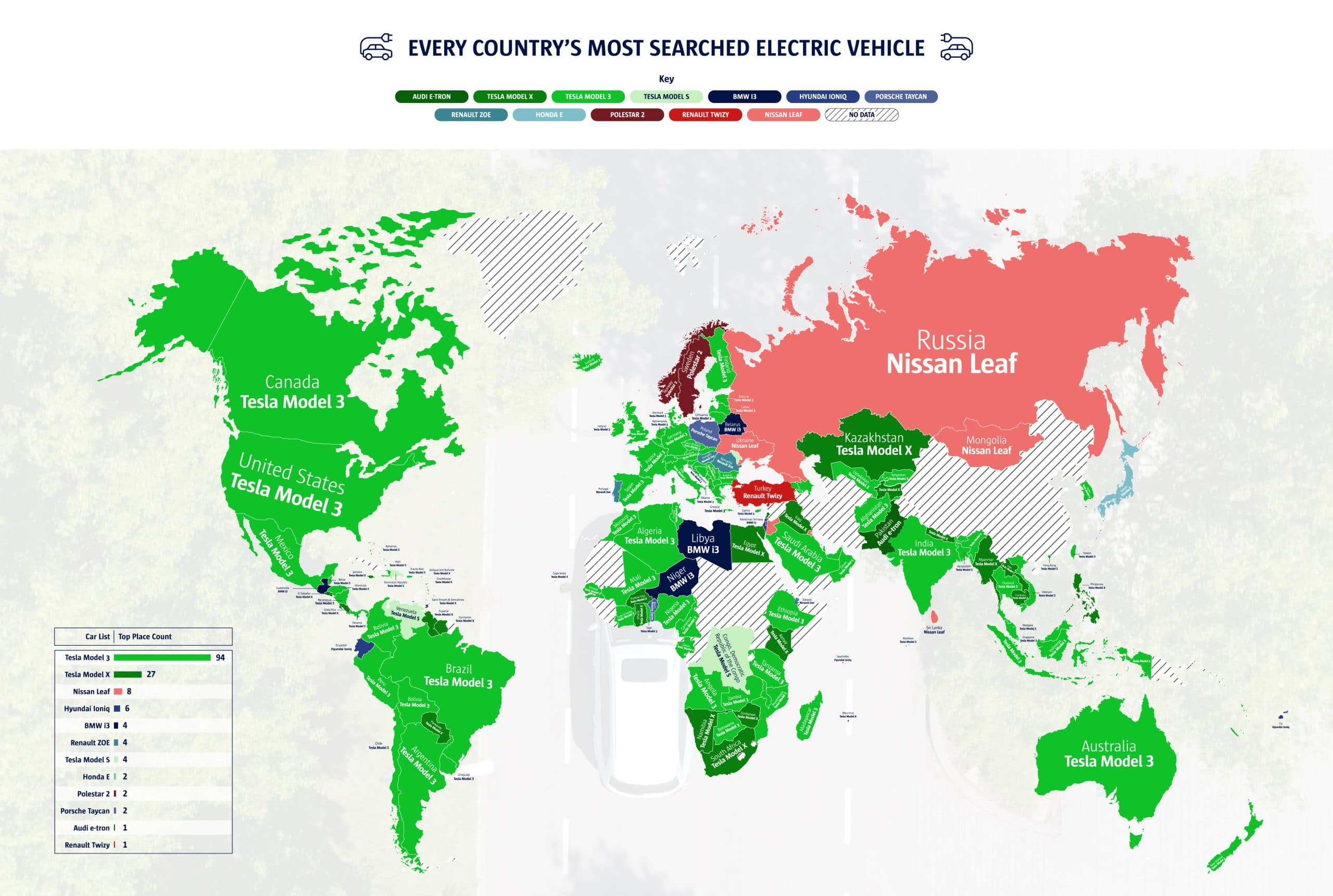 Nejvyhledávanější elektromobily v roce 2020/2021