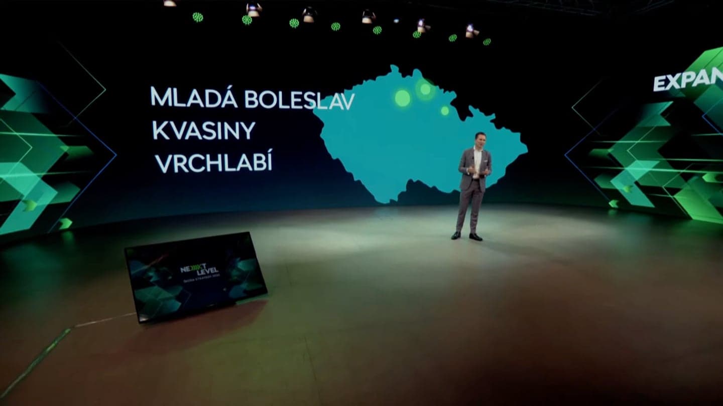 Škoda Auto, Next Level 2030