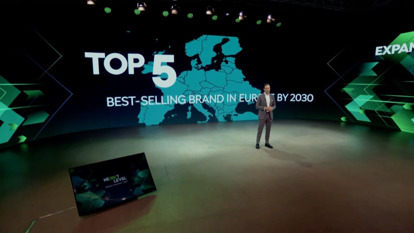 Škoda Auto, Next Level 2030