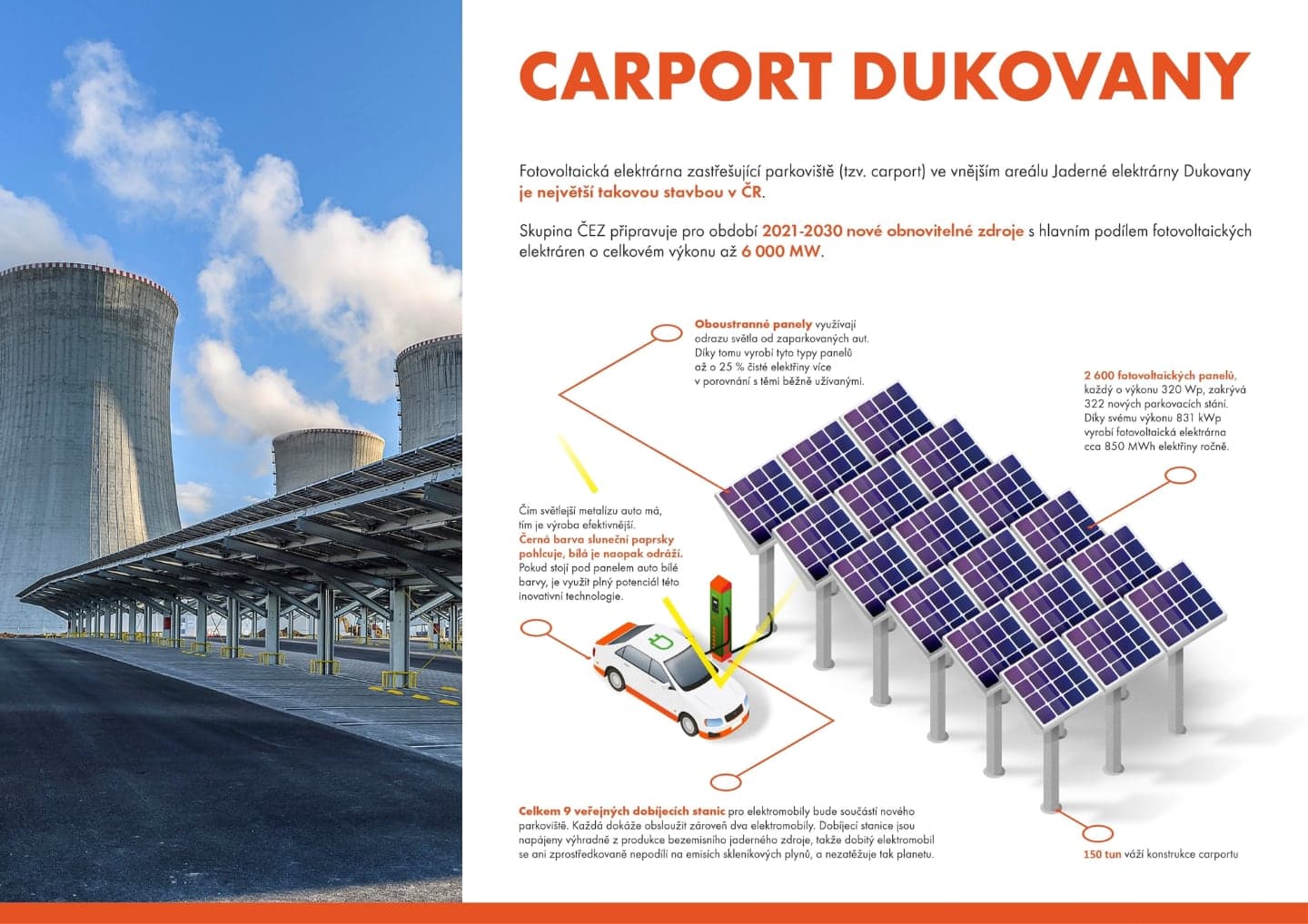 Fotovoltaická elektrárna u parkoviště Dukovany