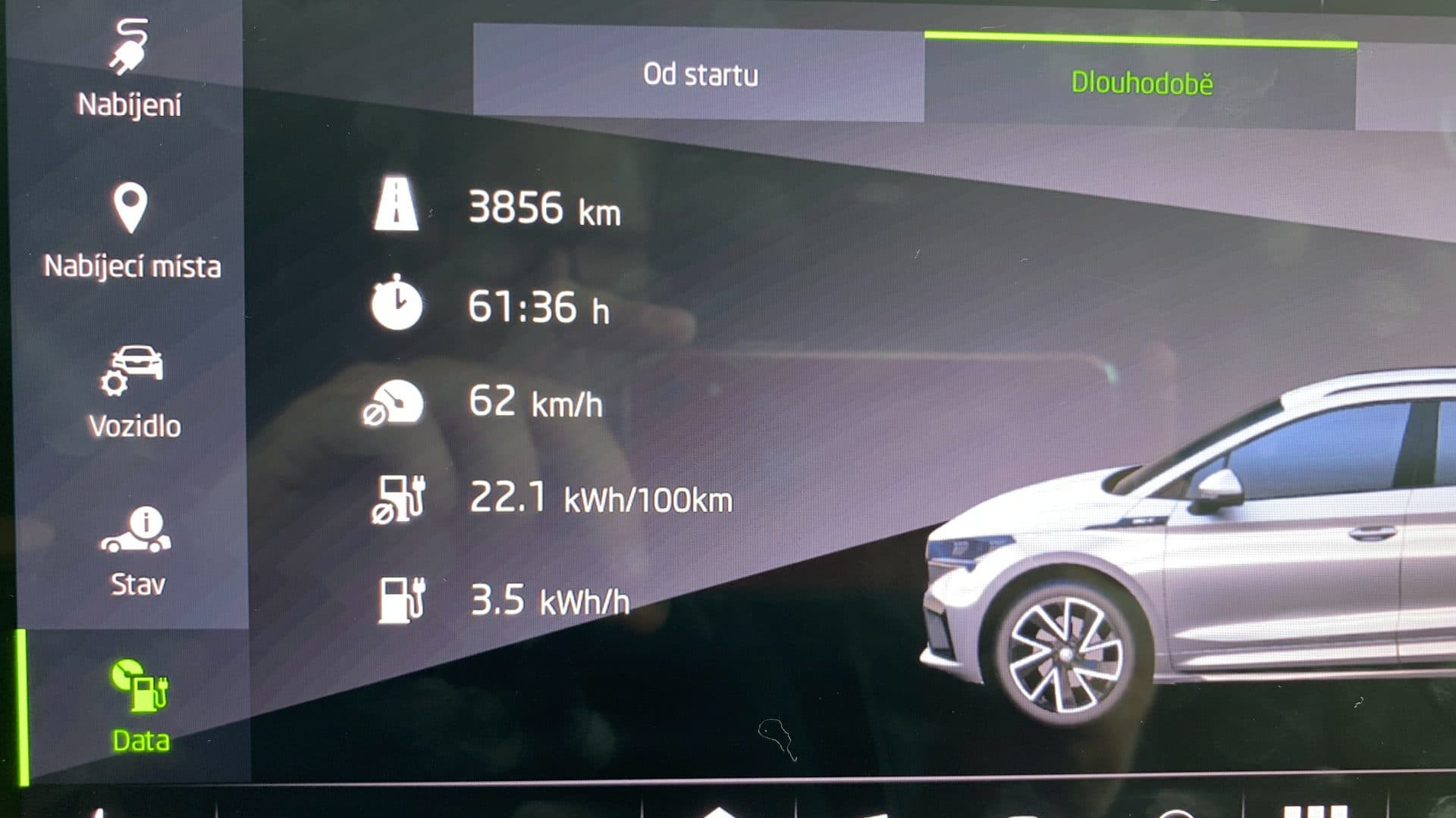 Celkové údaje podle palubního počítače