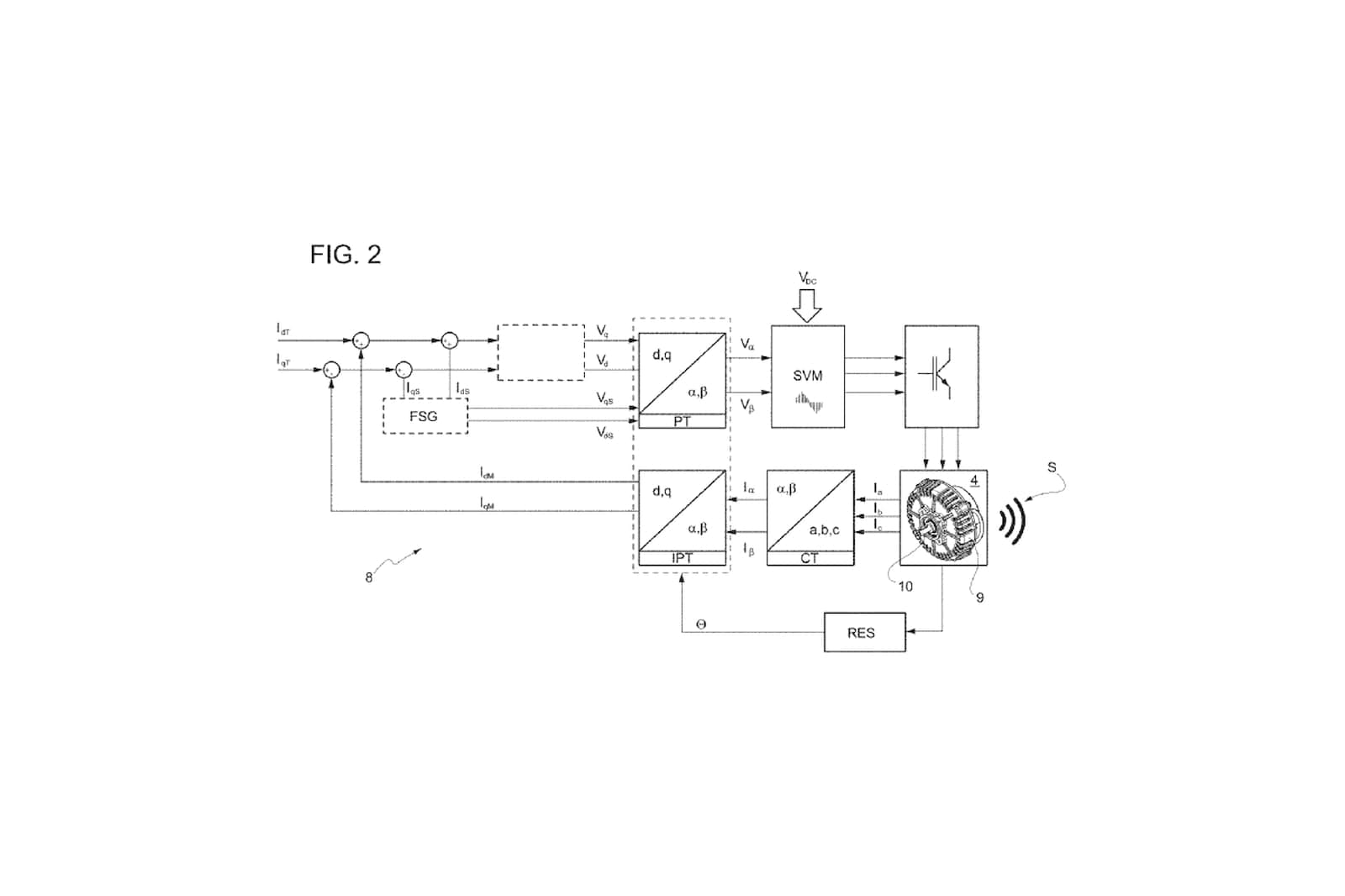 Patent Ferrari na zvuk elektromotoru