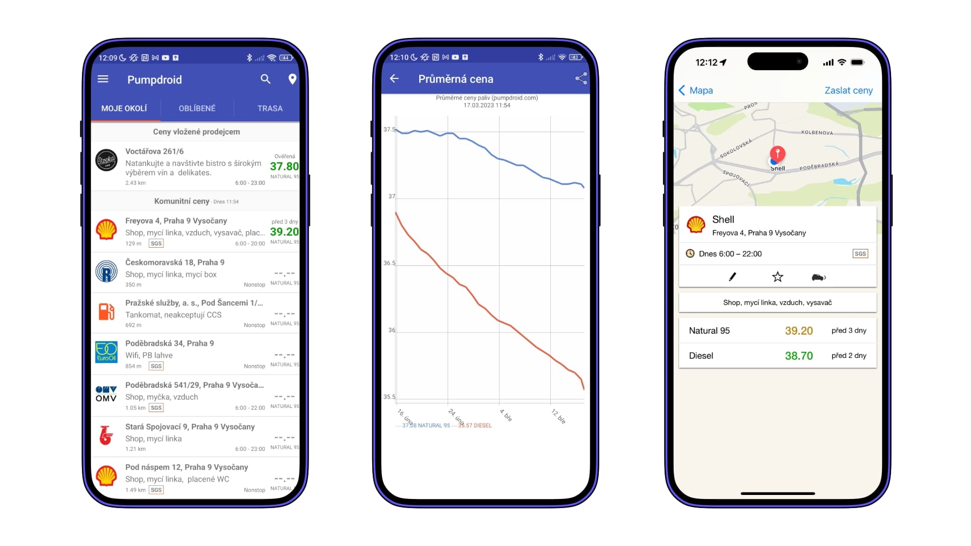 Mobilní aplikace Pumpdroid a iPumpuj