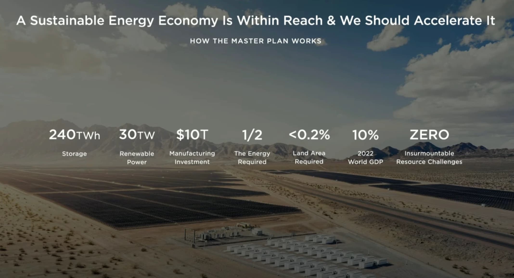 Tesla Master Plan 3