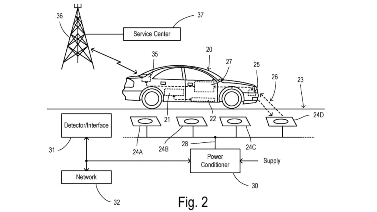Ford a jeho patent na bezdrátové nabíjení elektromobilů