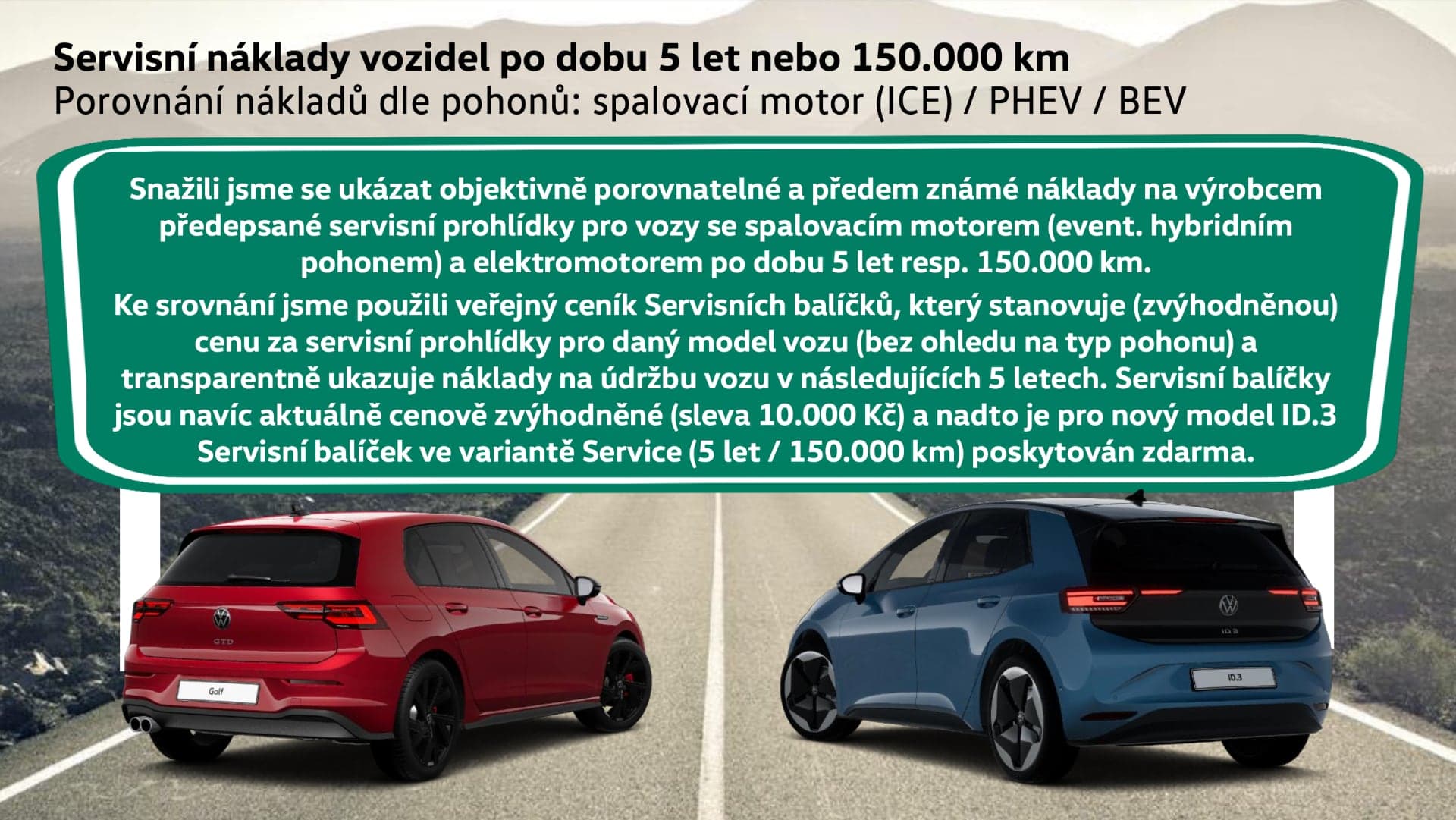 Porovnání nákladů za předplacený servis u elektromobilu a spalovacího auta