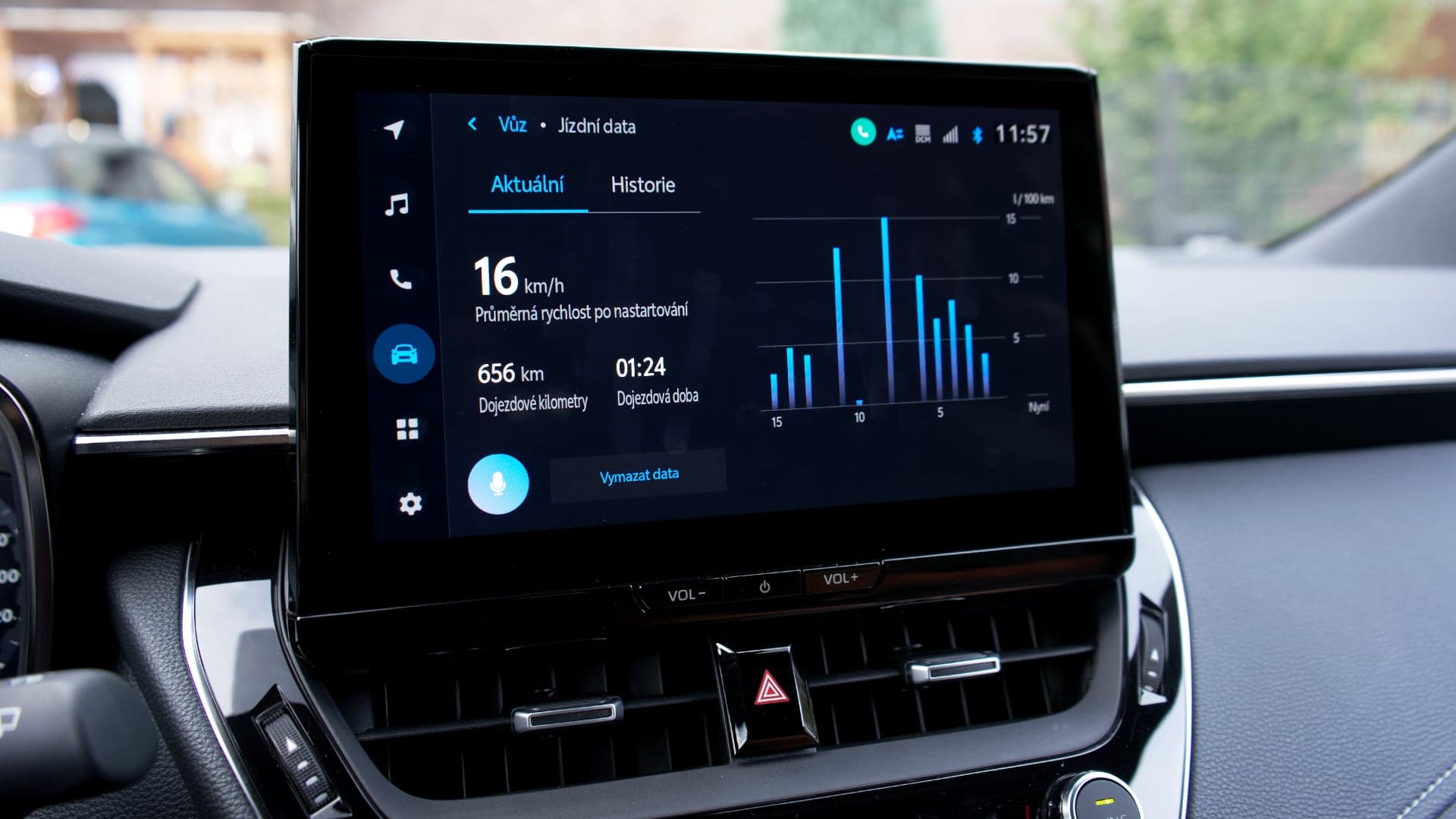 Toyota Corolla Hybrid 2023 test