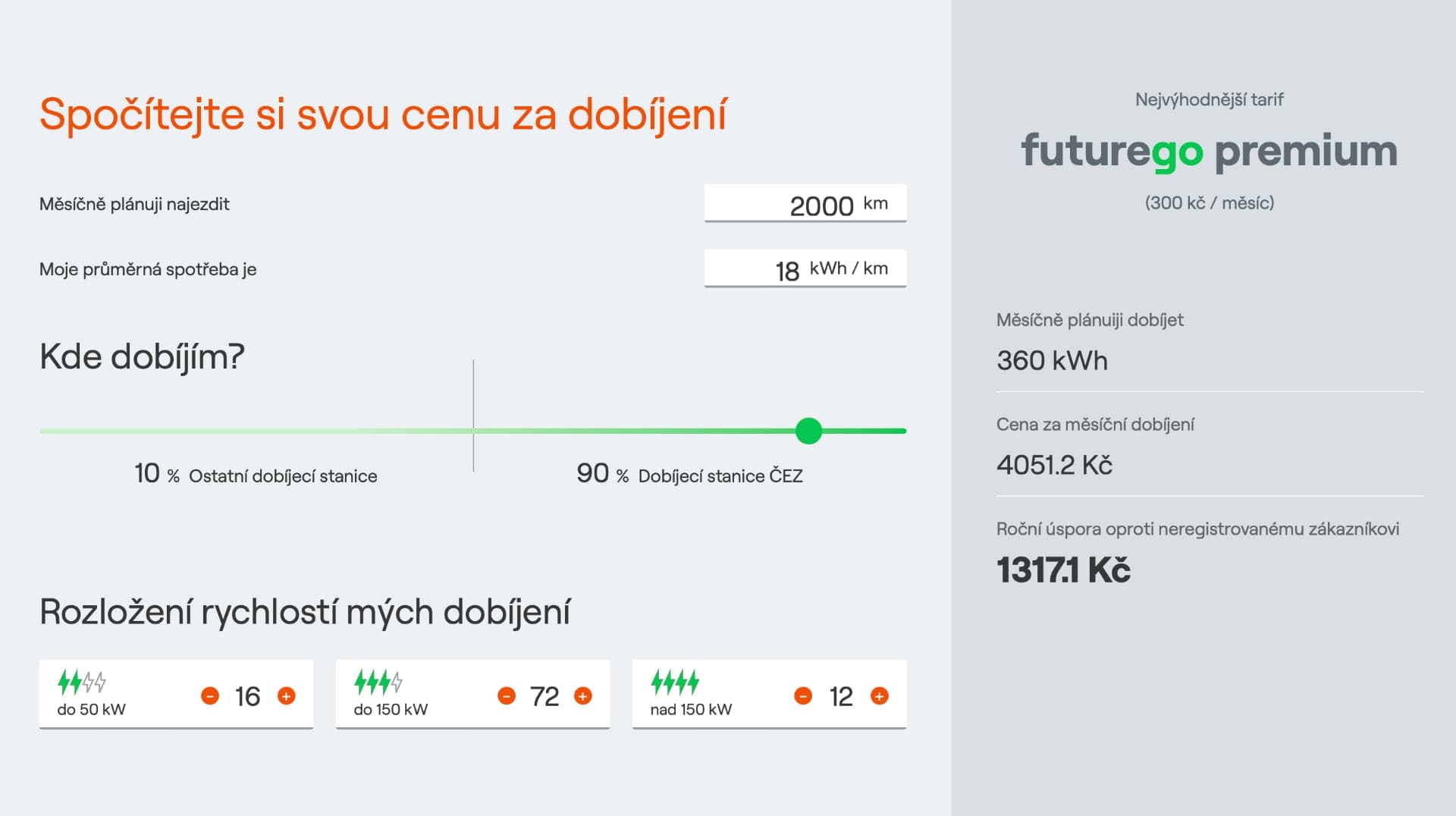 Kalkulačka ČEZ pro výpočet ceny za nabíjení elektromobilu