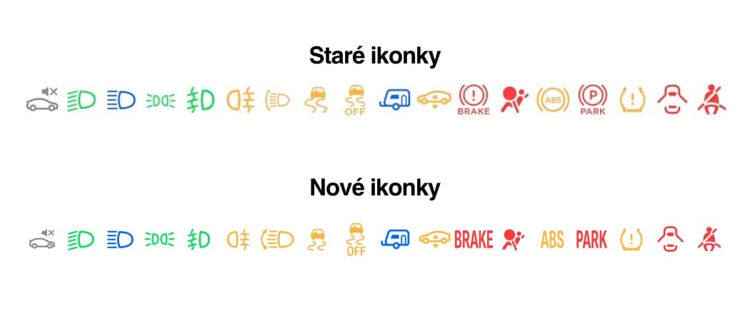 Staré vs nové ikonky u Tesly