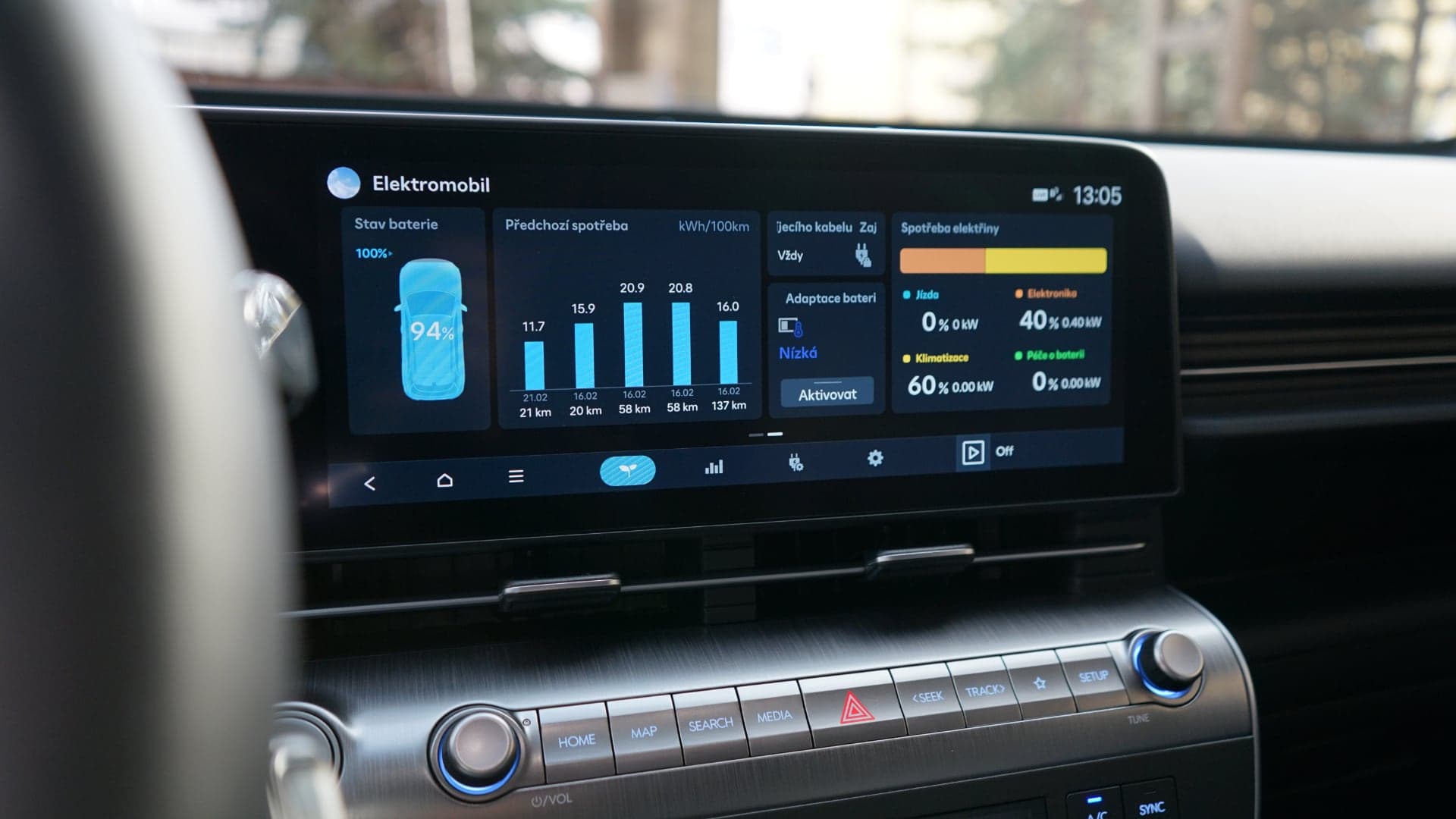 Hyundai Kona Electric (2024) test