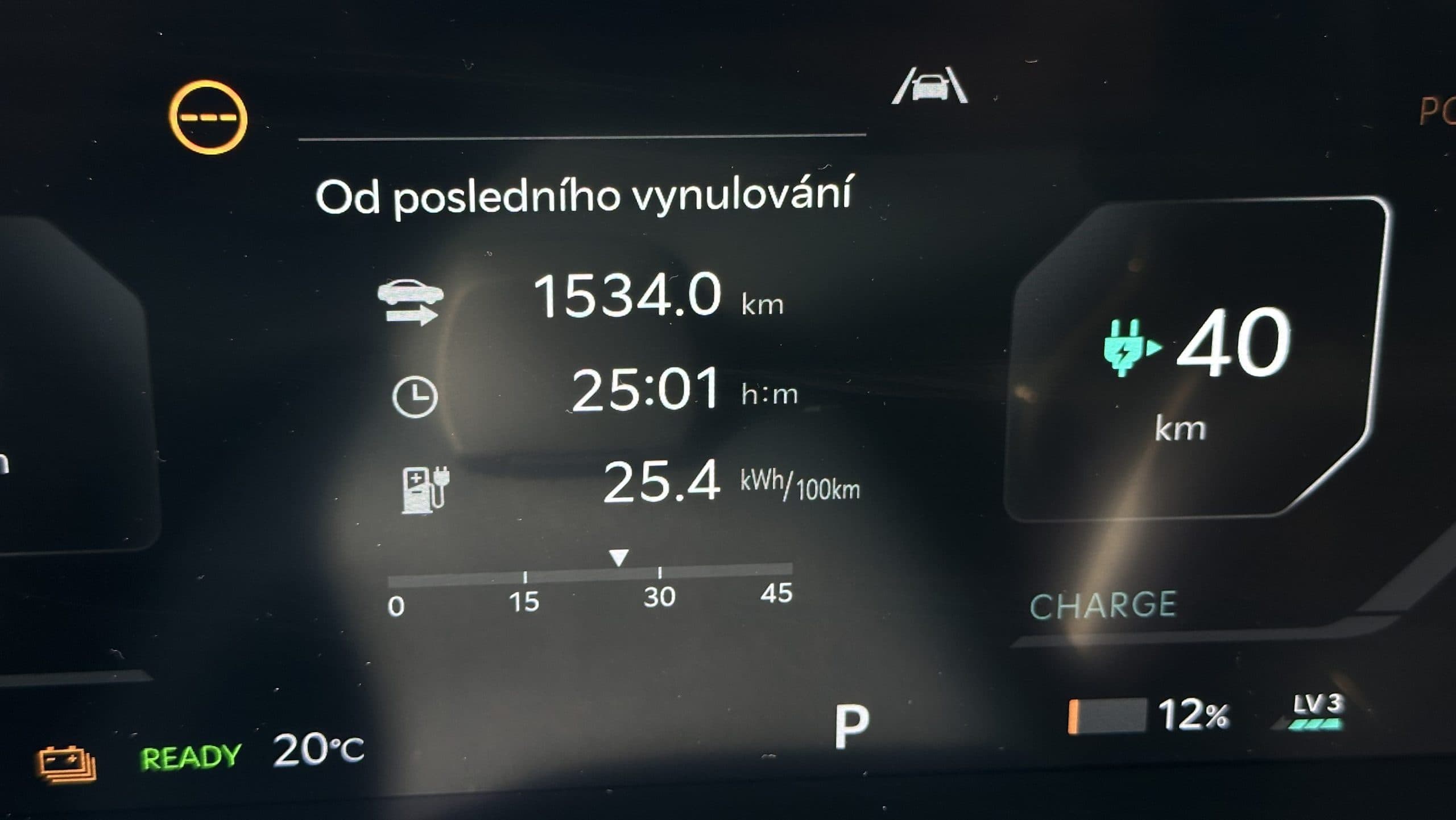 Finální spotřeba Kie EV9 GT-Line