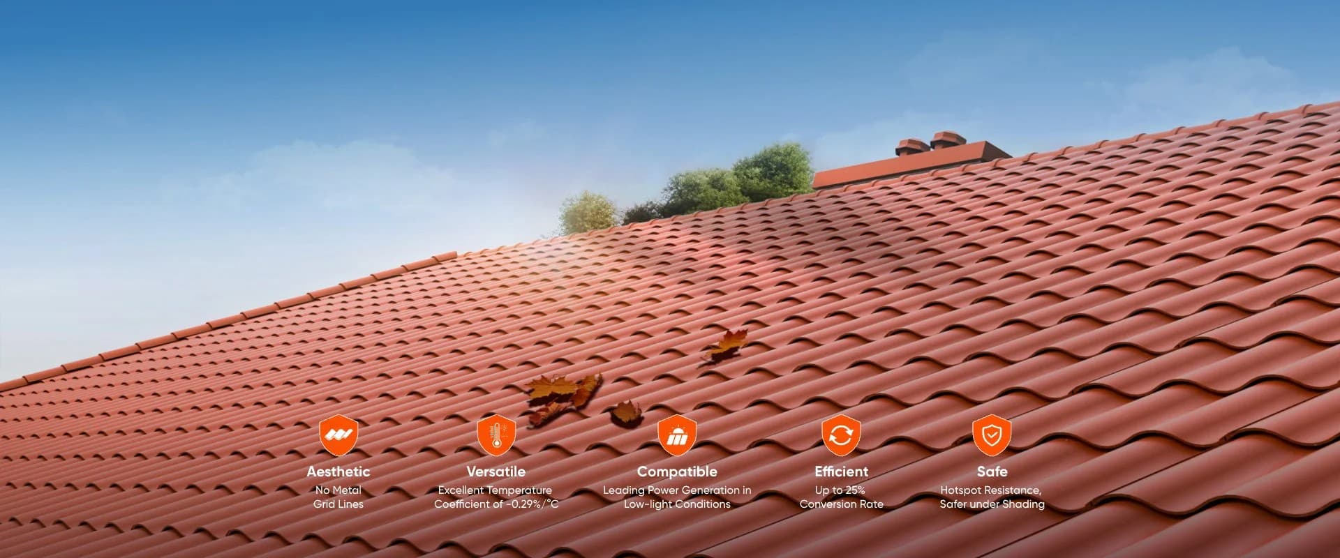 Na veletrhu CES 2025 představila společnost Jackery první vlnité solární střešní řešení v USA