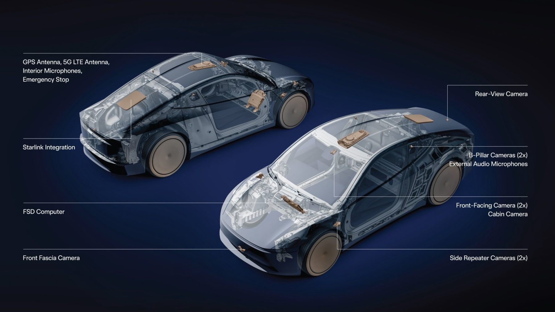 Zveřejněný diagram ukazuje integraci Starlinku do Cybercabu | Zdroj: Tesla